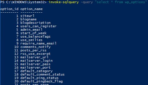 How To Query A Mysql Database With Powershell Virtualization Howto - Best Abstract Arts in 8K