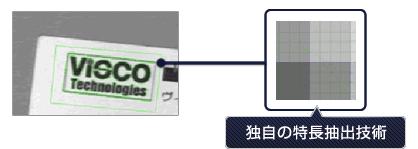 リンク先のプレビュー画像