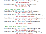 Using Visio 2010 Containers Lists To Create Server Drilldowns With