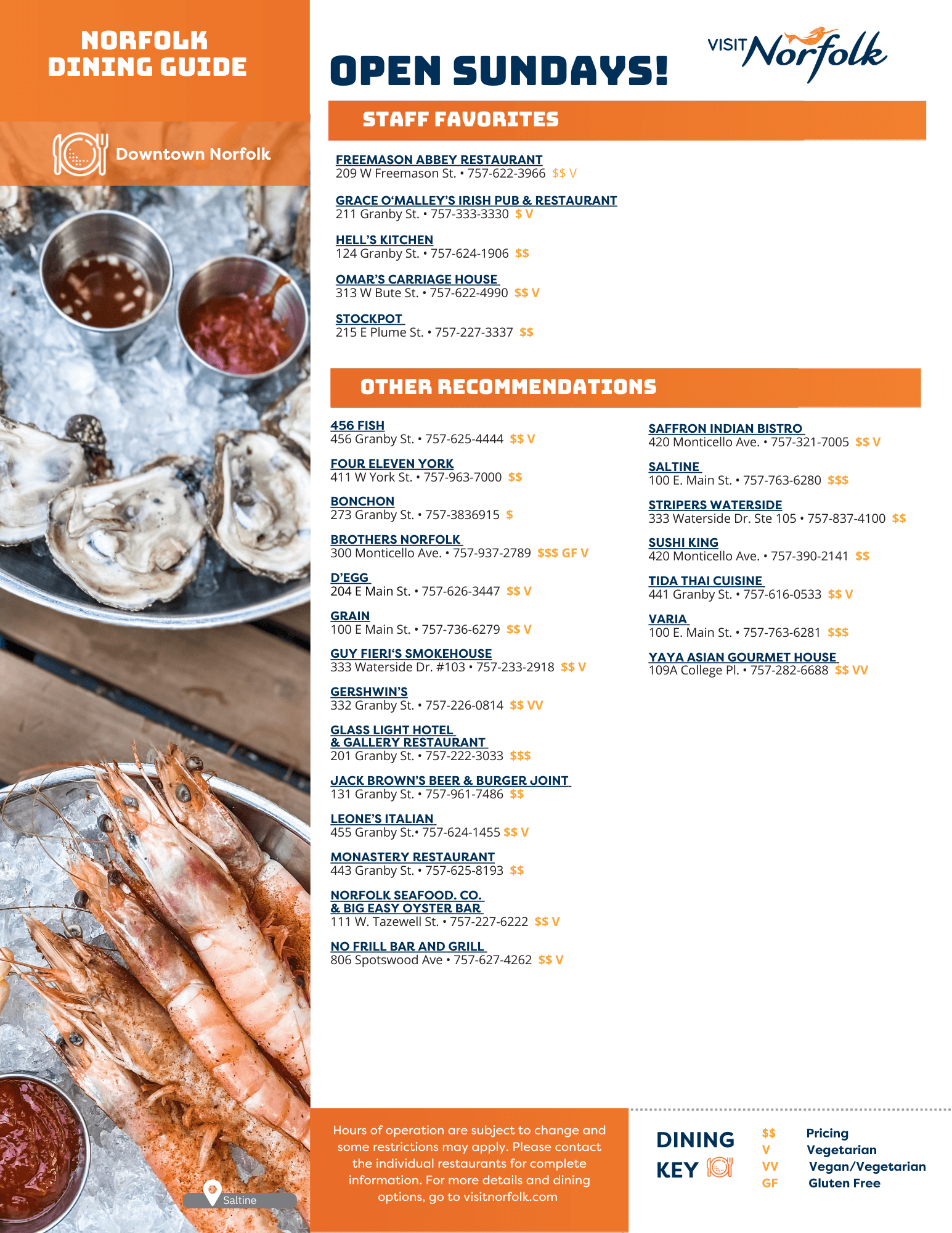 Norfolk restaurants open on sundays