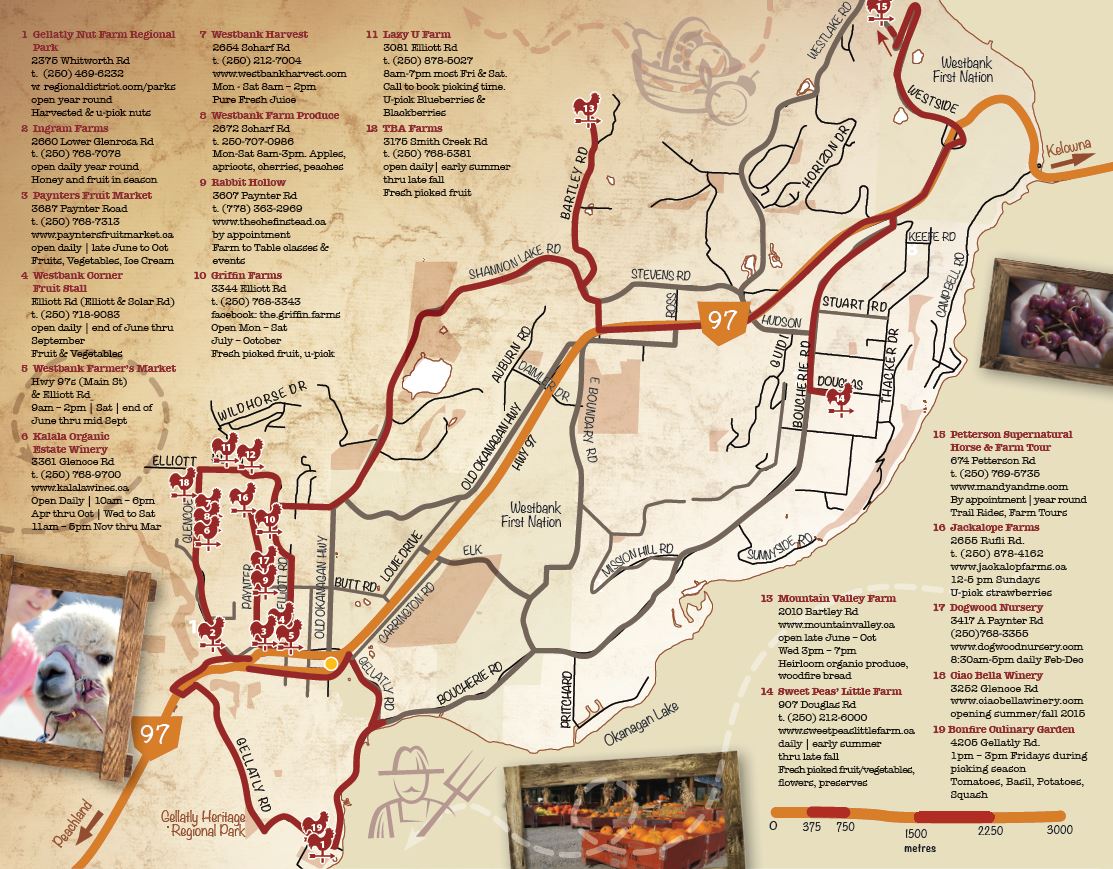 Local Produce Visit Westside