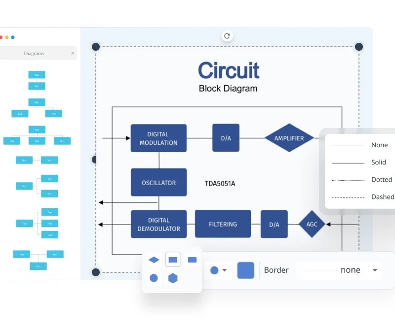 Free block diagram maker