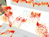 Visualization Of Eye Tracking Data Visual Computing Blog