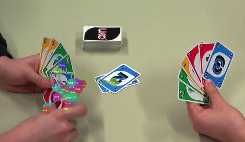 3d Gaze Vis Sharing Eye Tracking Data Visualization For Collaborative - Premium Sunset Wallpaper Gallery - 4K