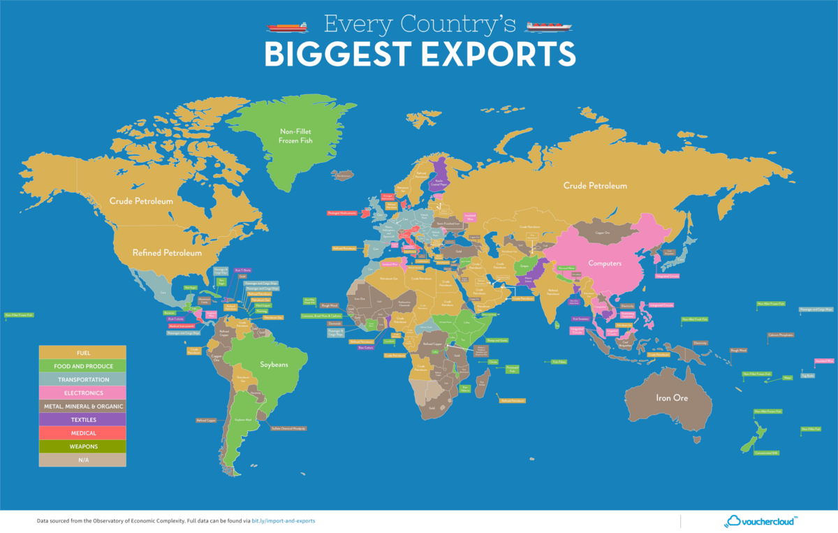 This Giant Map Shows The Top Export Of Every Country Countries Exports 1200PX.