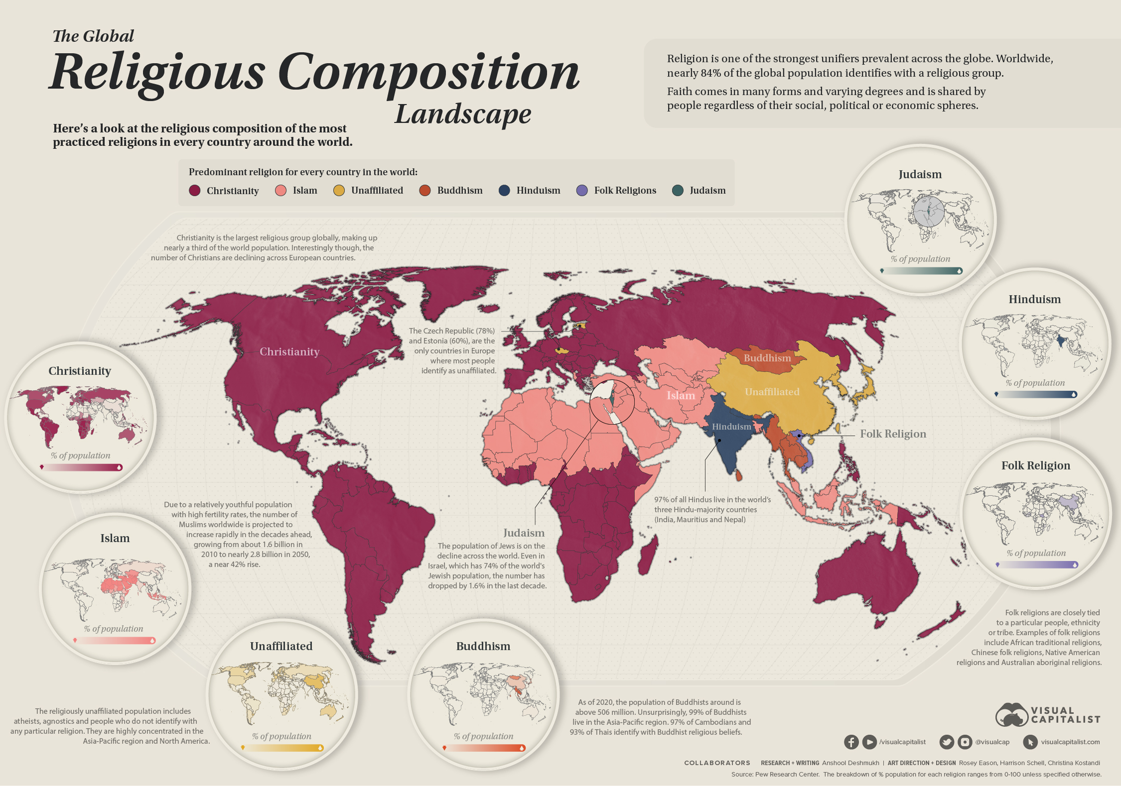 Home World Religions Research Guides At Belmont University Feb 11 Religious Comp Explorer 