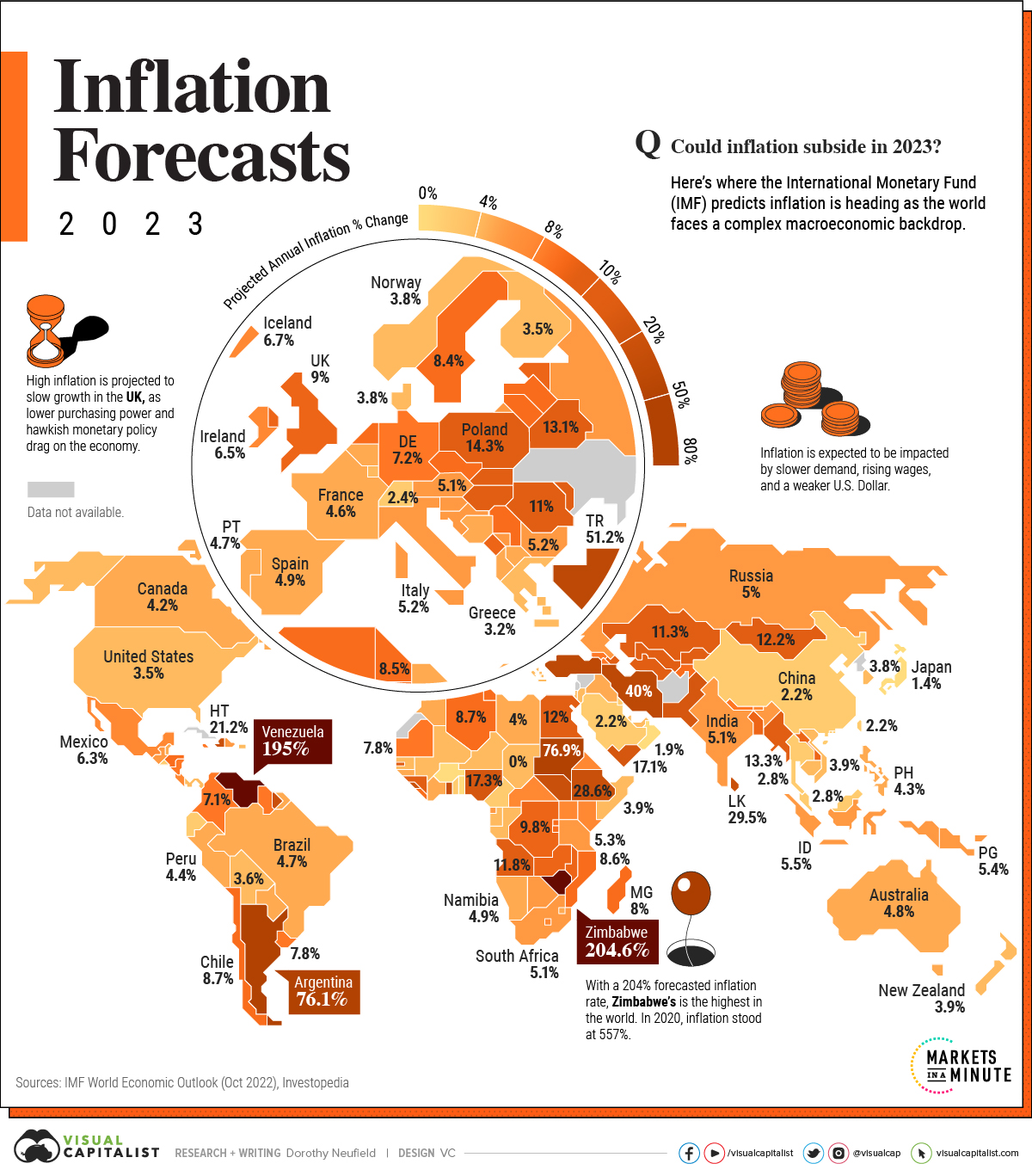 Mapped: 2023 inflation forecasts by country
