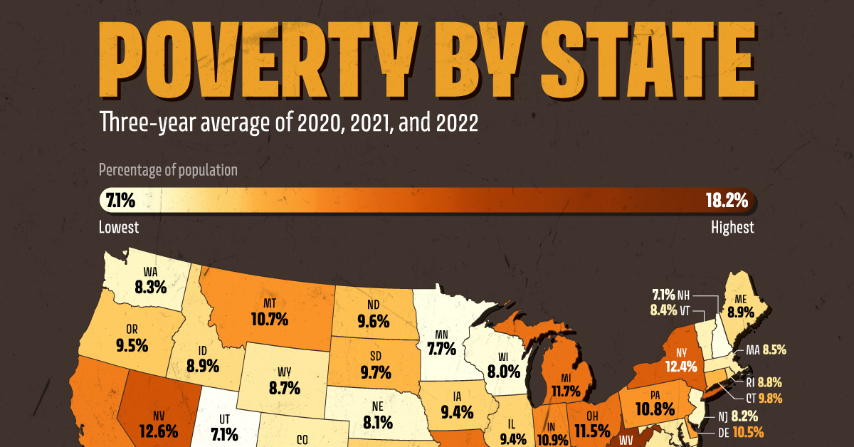 Mapped Poverty Rates By U S State Poverty By State Shareable Aug16 