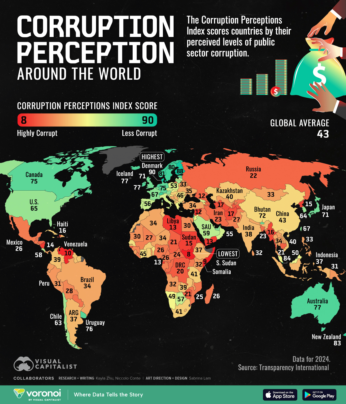Political Corruption Map CORRUPTION PERCEPTIONS INDEX 2018 Georgia Corruption Perceptions Around The World Website Feb28 