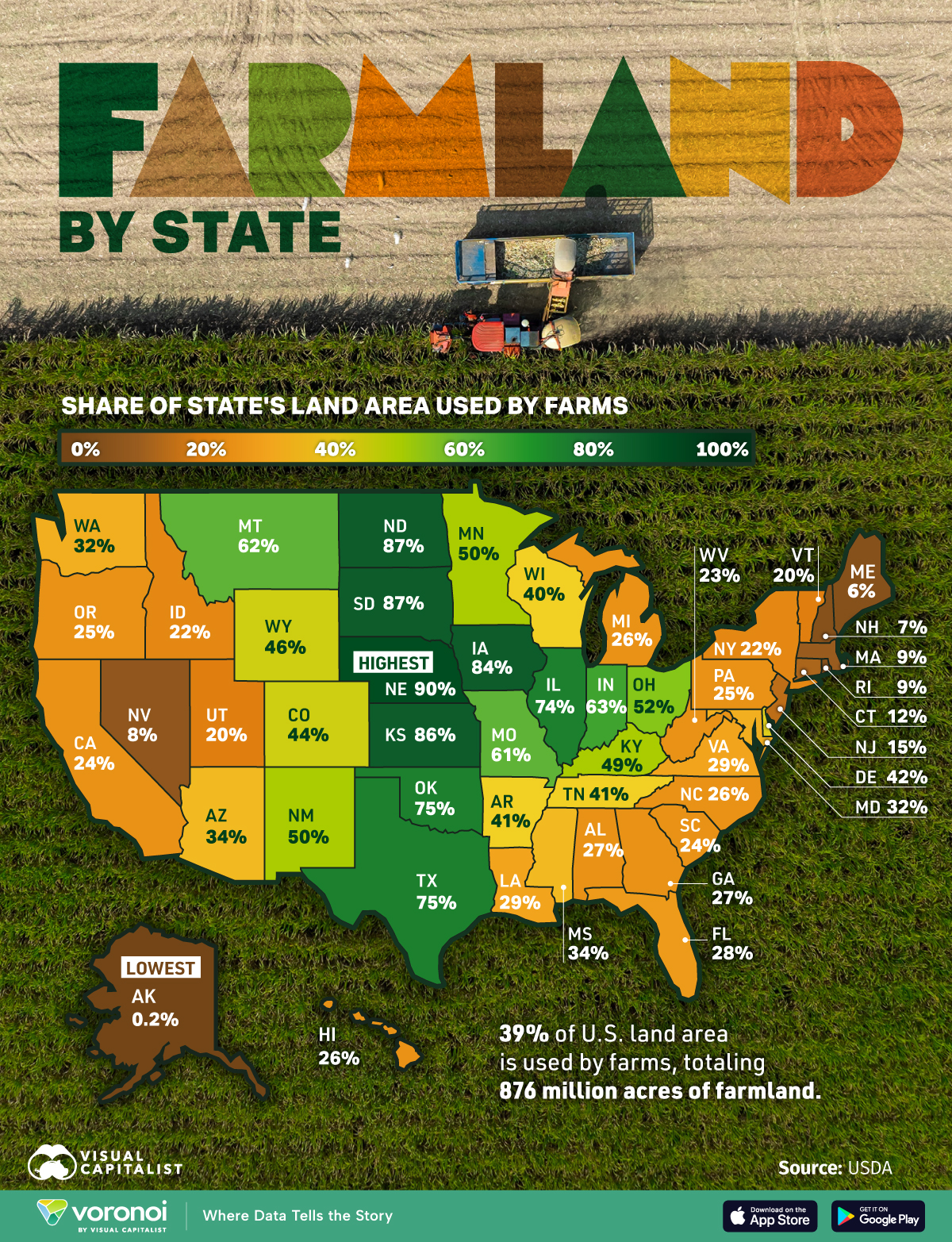 Mapped Farmland By State In 2025 Farmland By State SITE 