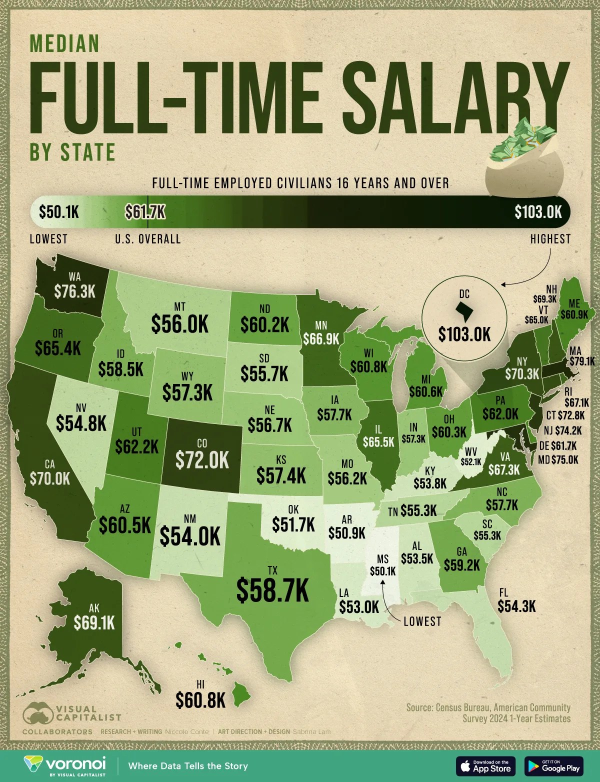 Mapped Median Full Time Salary By State Median Full Time Salary By State Website Sep18.webp