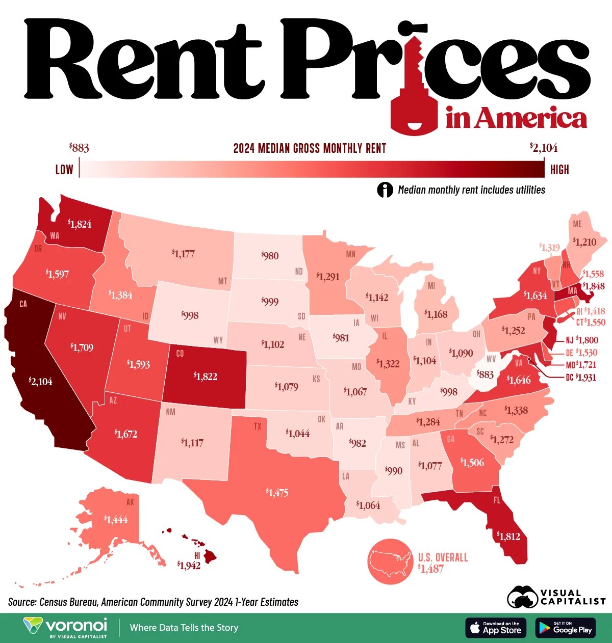 Map of median rent price by state in the United States