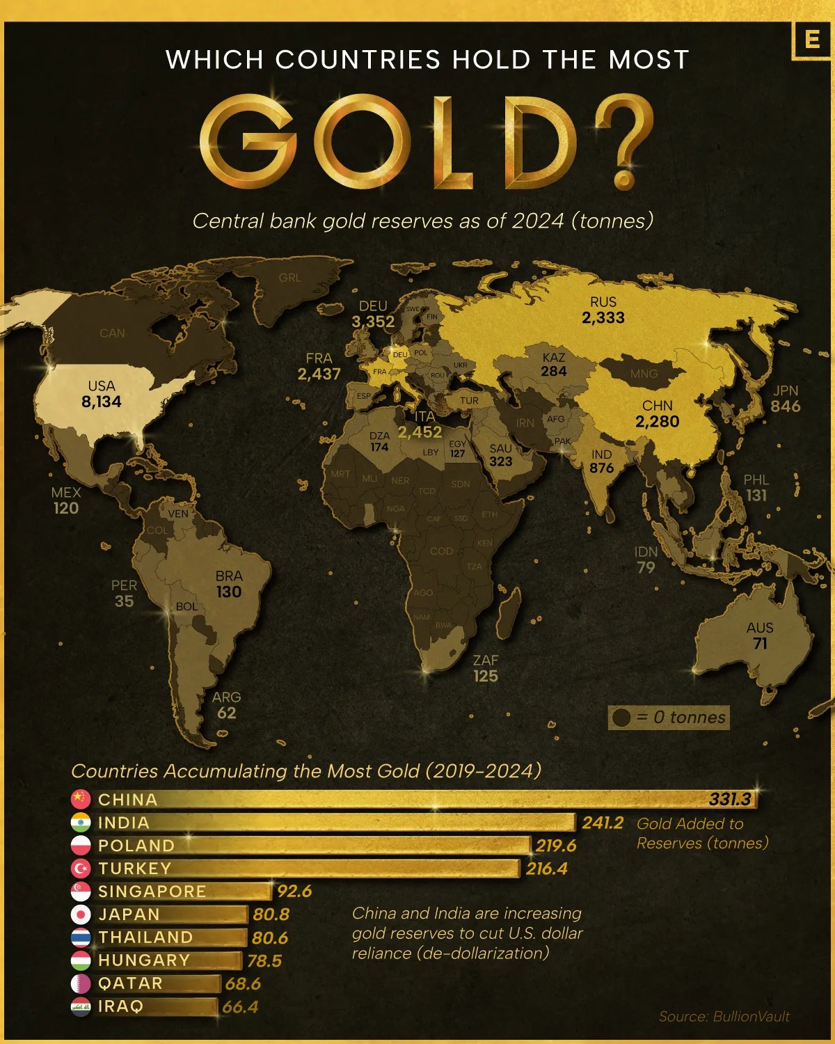 Map showing gold reserves by central banks as of 2024