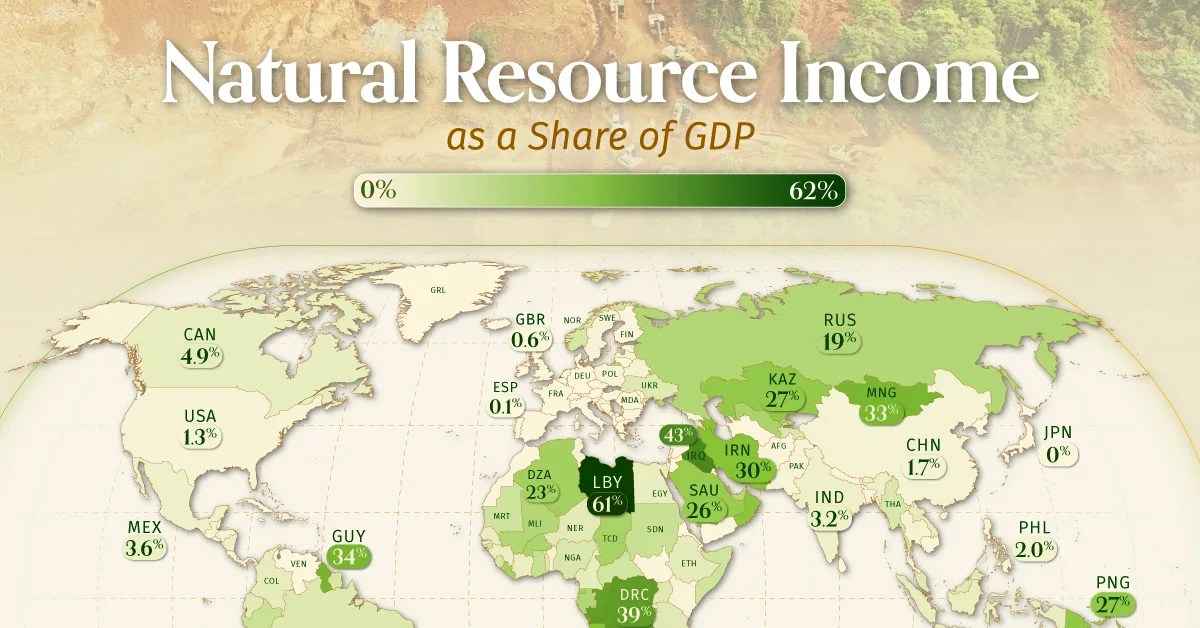 Mapped: Which Countries Rely Most on Natural Resources? (Oil, Minerals, Forests) (2026)