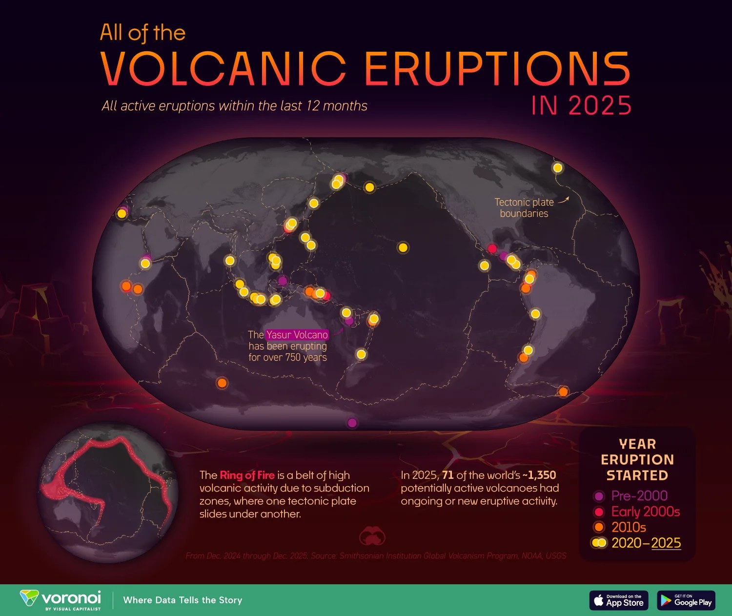 Mapped All Of The World S Volcanic Eruptions In 2025 Web.webp