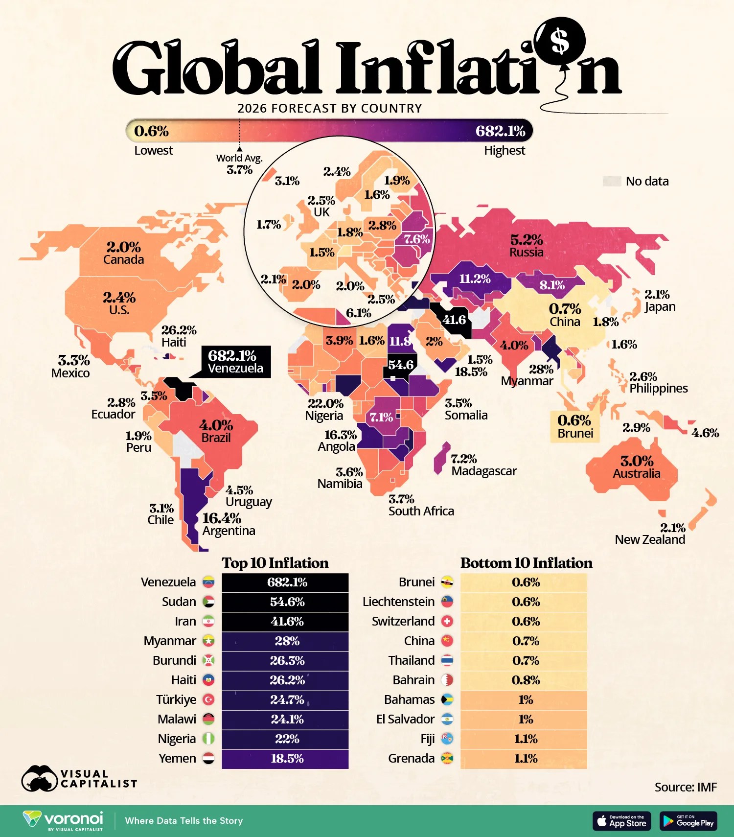 Global Inflation Trends And Economic Disparities In 2026 FPG Fortune Global Inflation 2026 WEB.webp