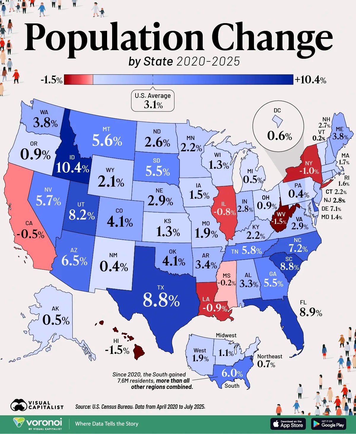 Mapped U S Population Growth By State 2020 2025 Population Change Web.webp