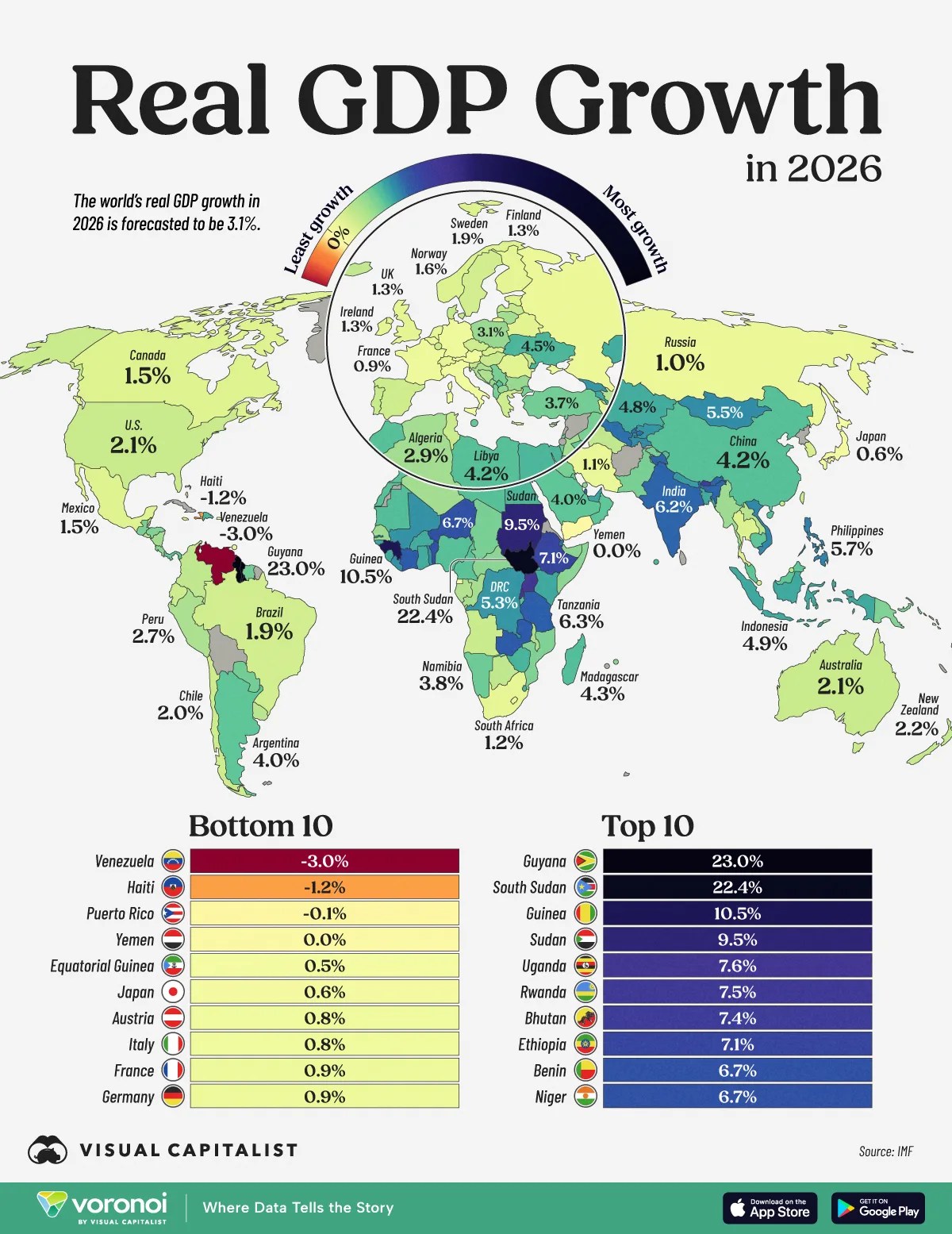 Mapped Which Countries Are Expected To Grow The Most In 2026 Real GDP Growth By Country In 2026 Site.webp