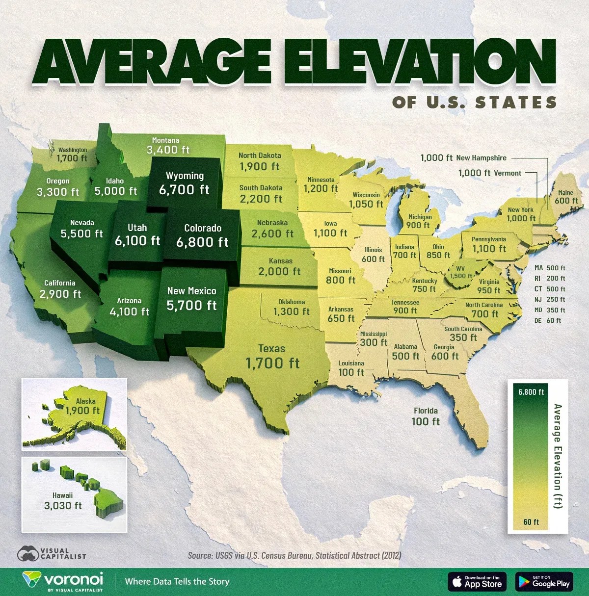 Mapped The Average Elevation Of Every U S State Us States By Average