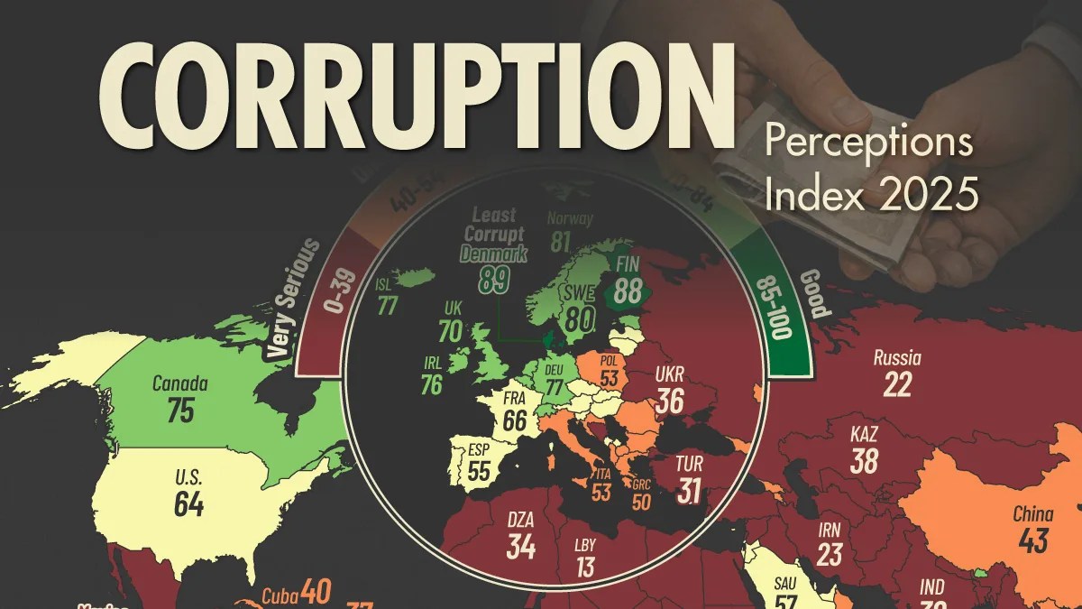 Mapped The World S Most And Least Corrupt Countries Corruption Perception Index 2025 Shareable 05222026 2.webp