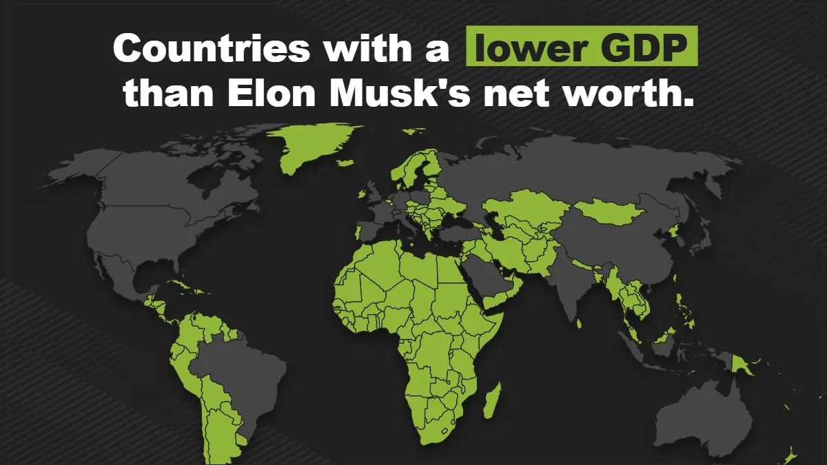 The Top 10 Countries with the Largest Currency Reserves (2026)