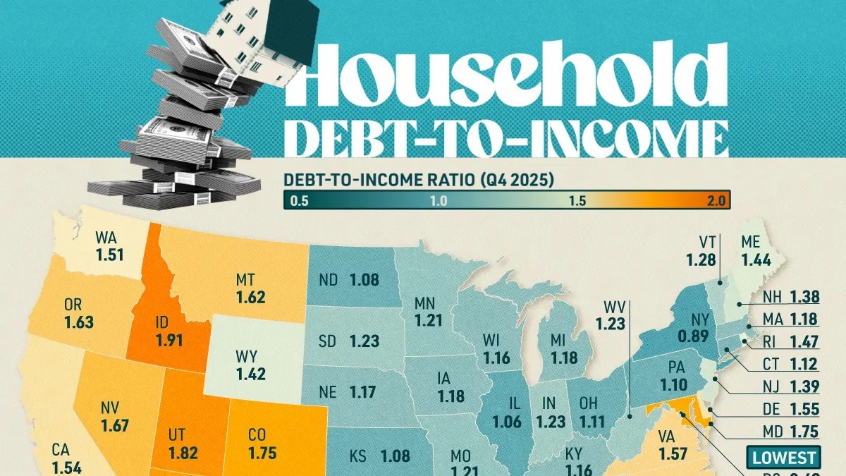 Top 10 States with the Highest Household Debt in America [2026] (2026)