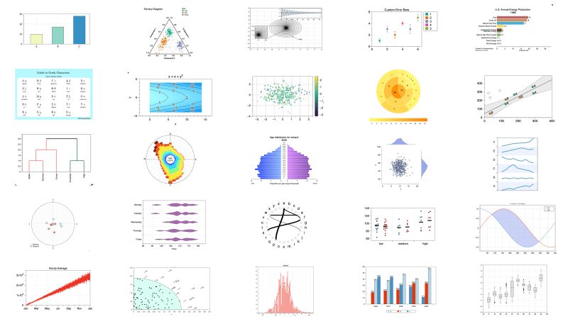 Data Graph - Sunset Designs - Premium Ultra HD Collection
