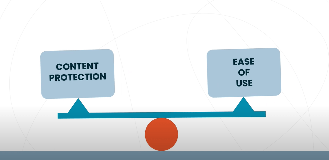 Drm Notes Pdf - Sunset Art Collection - Mobile Quality