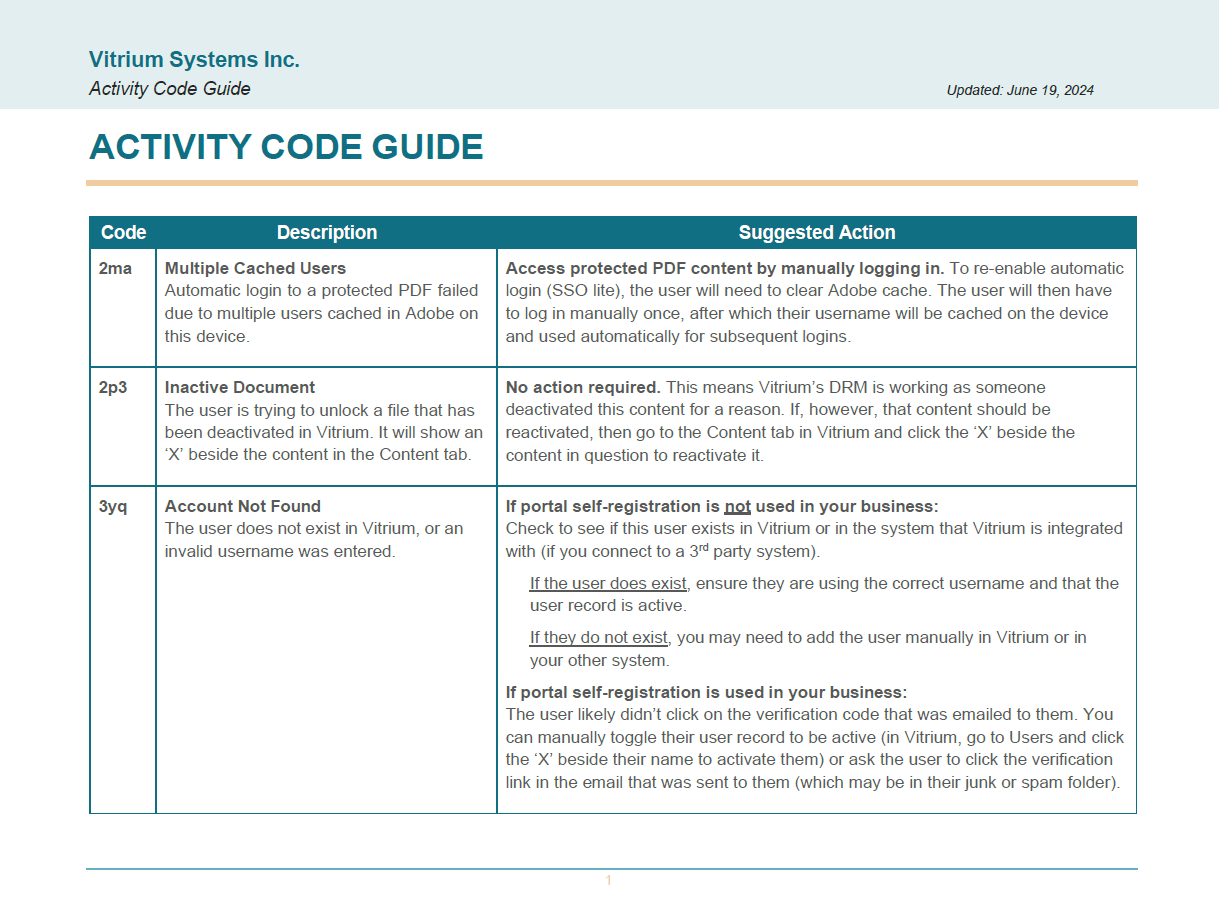 Error Reference Guides Vitrium Knowledge Base - Download Premium Colorful Background | Mobile