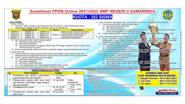 SMP 2 Samarinda Siapkan 11 Rombel Untuk Peserta Didik Baru : viva borneo.  Informatif, Santun, Tak Terbatas