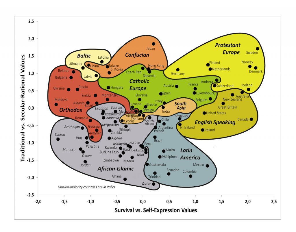 World Values Survey Live Cultural Map 1985 2015 Vivid Maps WVS 1024x803 