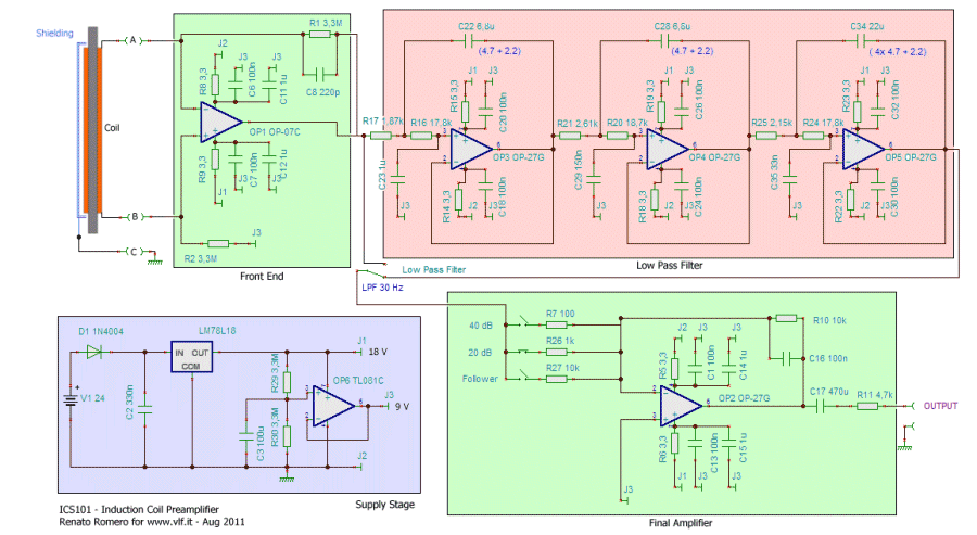 Pulse Induction Or Vlf Detectors