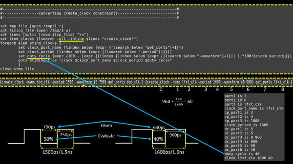 Vlsi Sdc Constraints For Digitally Noise Filtered Clock And Data Inputs Electrical - Premium Landscape Pattern - 8K