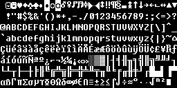 Github Voidtools Voidpad A Lite Binary Editor Viewed In Code Page 437 - Creative Minimal Wallpaper - 4K
