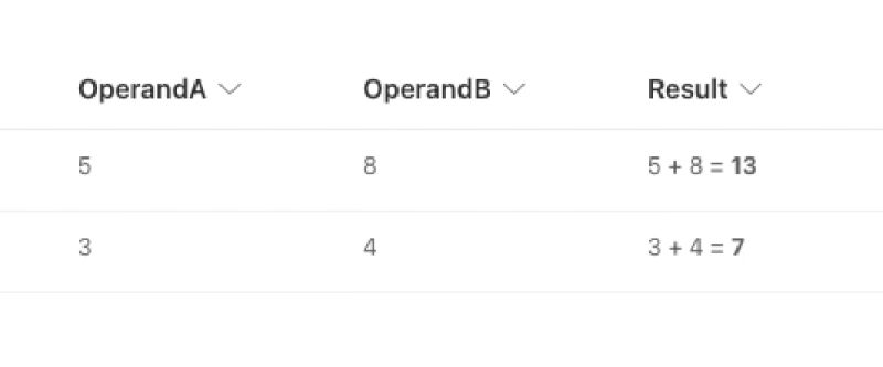 Register Spfx Field Customizers With Sharepoint S Rest Api - Creative 8K Sunset Illustrations | Free Download
