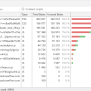 Measuring Javascript + CSS Coverage With Chrome Dev Tools | Vojtech ...