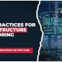 What Is Infrastructure Monitoring? Challenges & Practices