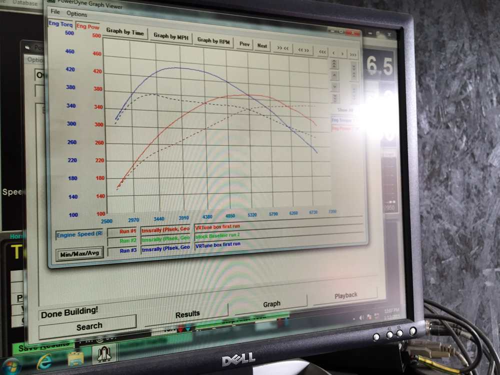 » bmw m4 tuning box kit dyno tested with huge gains