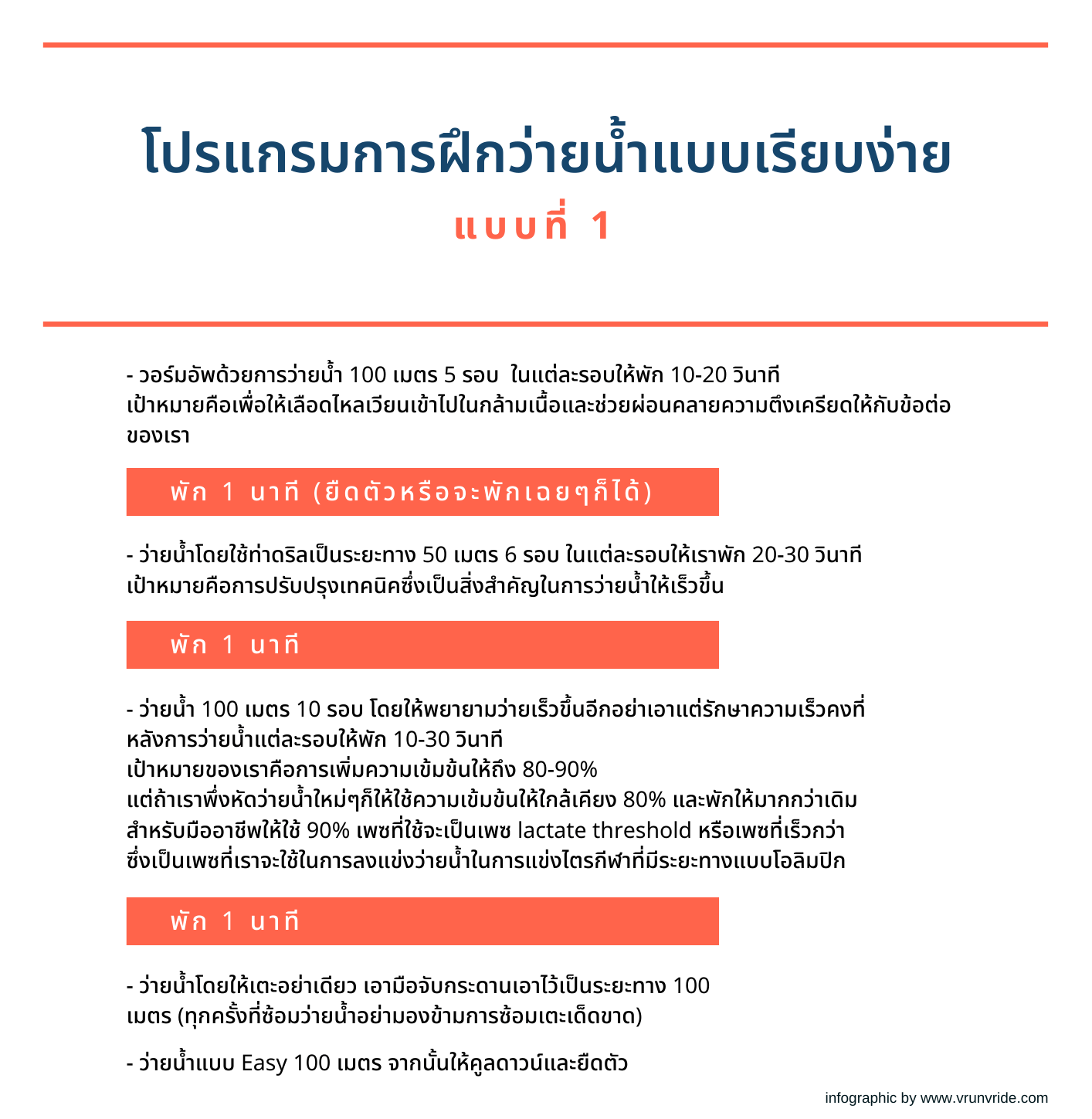 โปรแกรมการฝึกว่ายน้ำแบบเรียบง่าย