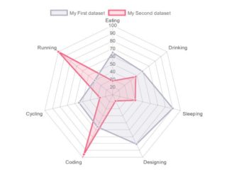 Vue Js Wrapper For Slideout Js Library Vue Script - Ultra HD Mobile Dark Illustrations | Free Download