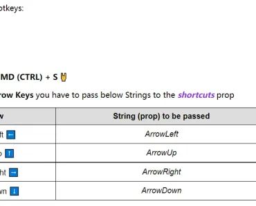 Virtual Keyboard Component For Vue Js Vue Script - Premium HD Colorful Pictures | Free Download