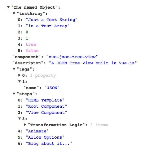 Vue Json Viewer Copyable Copy Vue3 Json Viewer Csdn - Modern Retina Colorful Illustrations | Free Download