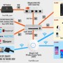 Nvr Setup Diagram Shop Stock | Brunofuga.adv.br