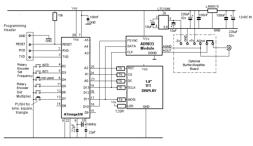Most people use the term ac condenser to refer to the part of the air conditioning system that sits outside the home, even though this part of the system has more components that just the condenser. Arduino - AD9833 Waveform Generator