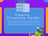 Course Creation Guide A Step By Step Process For Success The Art Of