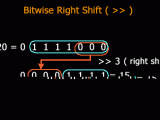 Postgresql Mathematical Operators W3resource
