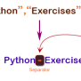 Python Print() Function - W3resource