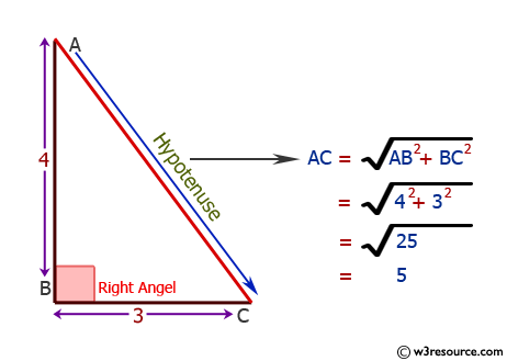 Calculating The Hypotenuse Of Right Angled Triangles In words the square of the hypotenuse is equal to the sum of the squares of both the sides.