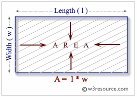 Python A Class Constructed A Length And Width And A Method Which Will Pute The Area Of A Rectangle W3resource 14Write a test program to test all the methods defined in Circle and Rectangle classes.