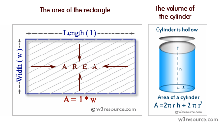 You'll even see how you can use the python . Python Print The Square And Cube Symbol In The Area Of A Rectangle And Volume Of A Cylinder W3resource